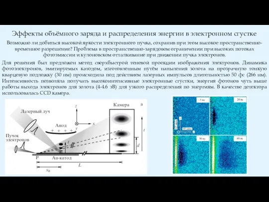 Эффекты объёмного заряда и распределения энергии в электронном сгустке Возможно ли