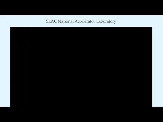 SLAC National Accelerator Laboratory