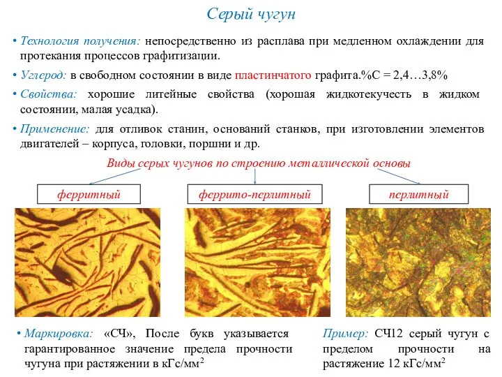 Серый чугун Технология получения: непосредственно из расплава при медленном охлаждении для