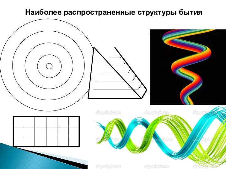 Наиболее распространенные структуры бытия