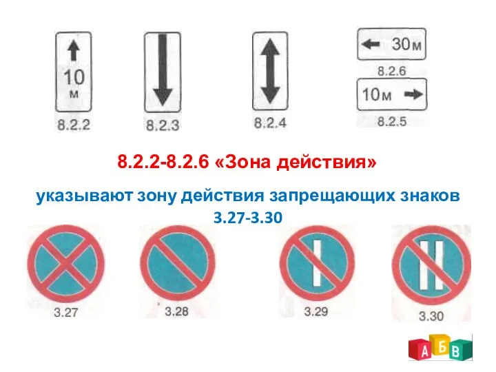 8.2.2-8.2.6 «Зона действия» указывают зону действия запрещающих знаков 3.27-3.30