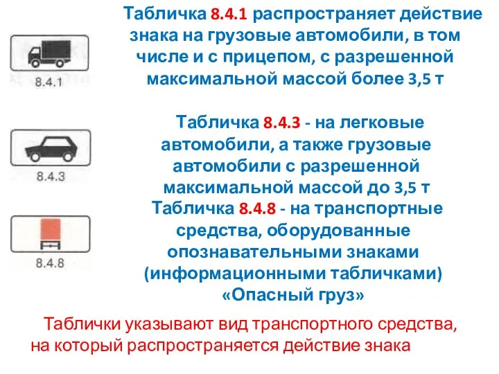 Табличка 8.4.1 распространяет действие знака на грузовые автомобили, в том числе