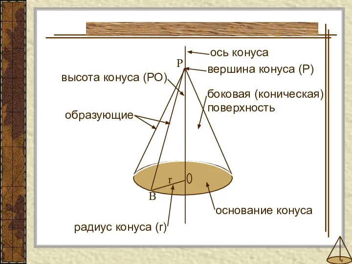 боковая (коническая) поверхность высота конуса (РО) ось конуса вершина конуса (Р)