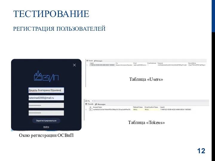 ТЕСТИРОВАНИЕ РЕГИСТРАЦИЯ ПОЛЬЗОВАТЕЛЕЙ Таблица «Users» Таблица «Tokens» Окно регистрации ОСВиП