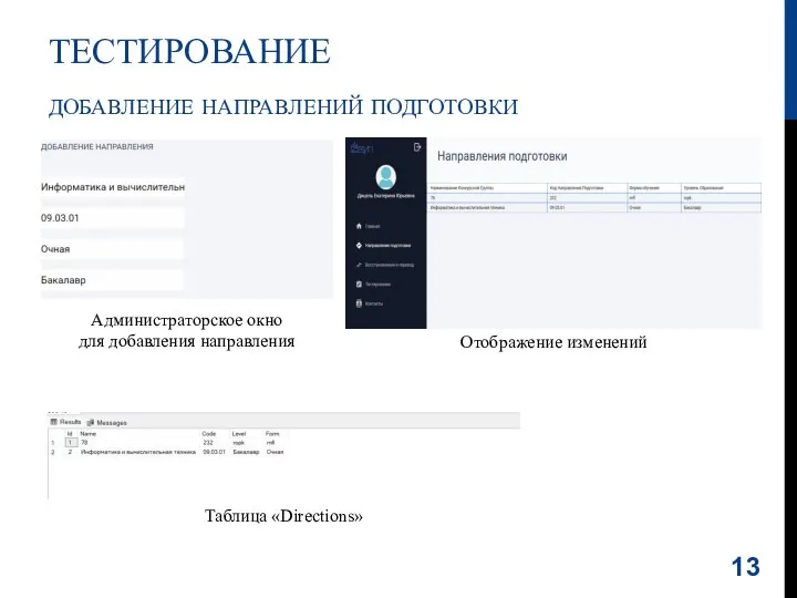 Администраторское окно для добавления направления Отображение изменений Таблица «Directions» ТЕСТИРОВАНИЕ ДОБАВЛЕНИЕ НАПРАВЛЕНИЙ ПОДГОТОВКИ