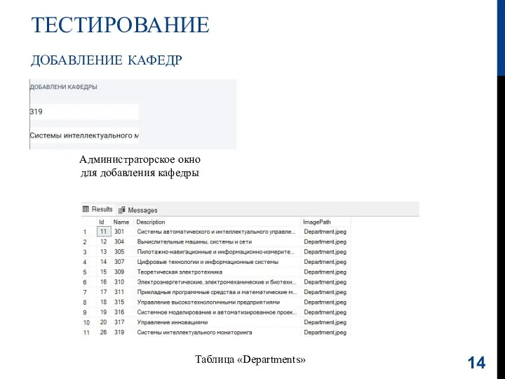 Администраторское окно для добавления кафедры Таблица «Departments» ТЕСТИРОВАНИЕ ДОБАВЛЕНИЕ КАФЕДР