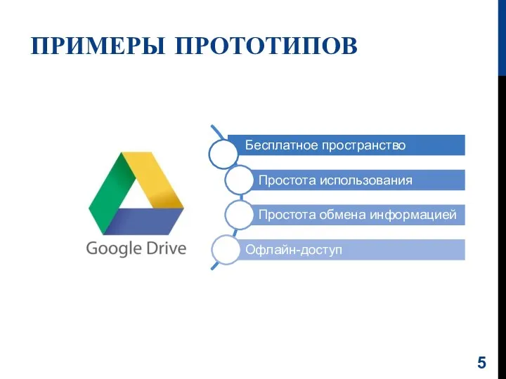 ПРИМЕРЫ ПРОТОТИПОВ