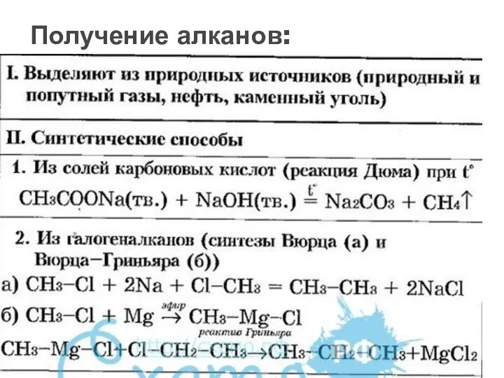 Получение алканов: