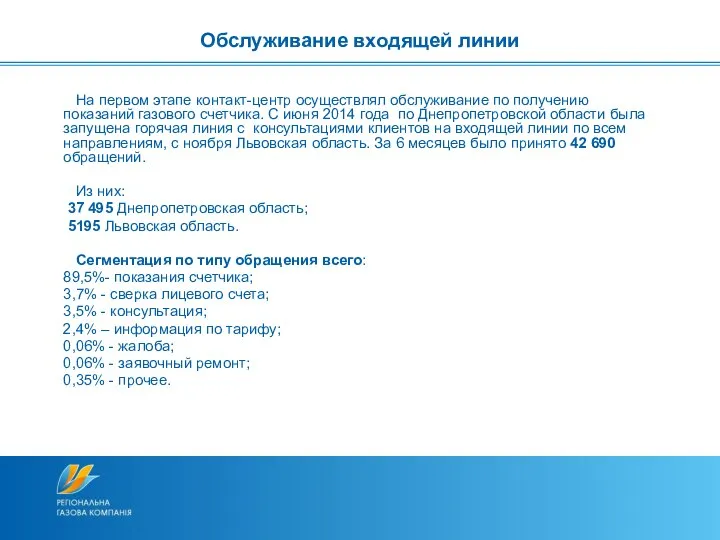 На первом этапе контакт-центр осуществлял обслуживание по получению показаний газового счетчика.