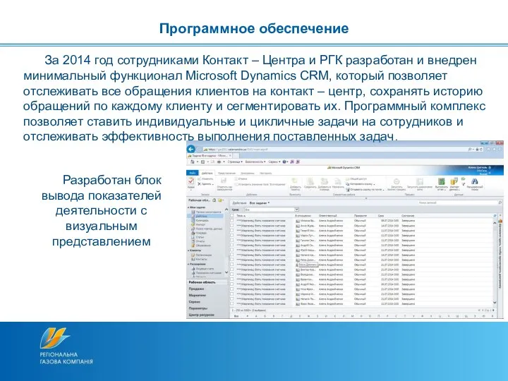 Программное обеспечение За 2014 год сотрудниками Контакт – Центра и РГК