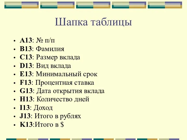 Шапка таблицы А13: № п/п В13: Фамилия С13: Размер вклада D13: