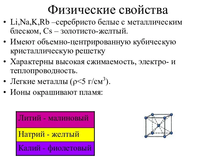 Физические свойства Li,Na,K,Rb –серебристо белые с металлическим блеском, Cs – золотисто-желтый.