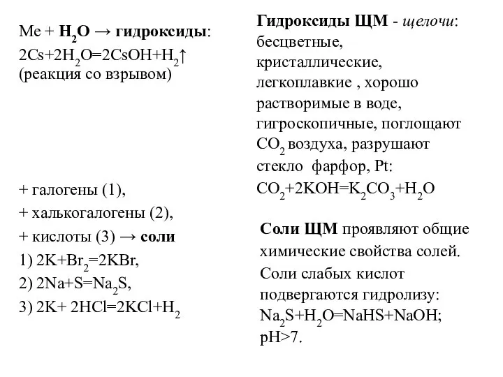 Ме + Н2О → гидроксиды: 2Cs+2H2O=2CsOH+H2↑ (реакция со взрывом) + галогены