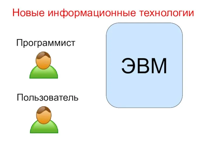 ЭВМ Новые информационные технологии