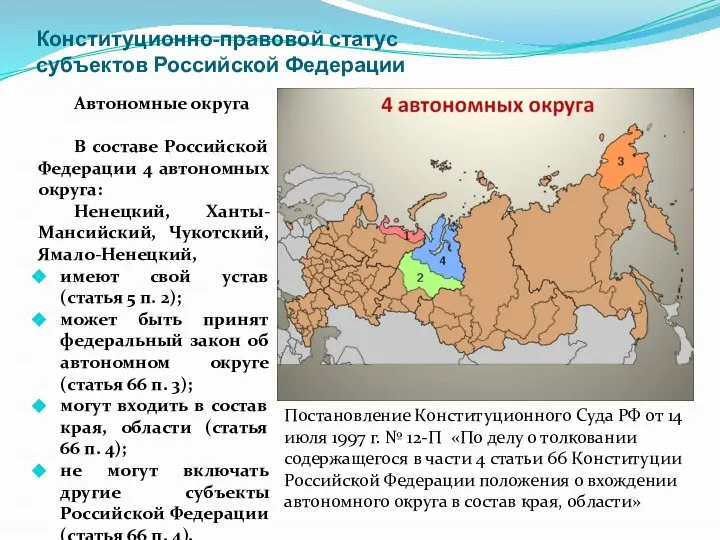 Конституционно-правовой статус субъектов Российской Федерации Автономные округа В составе Российской Федерации