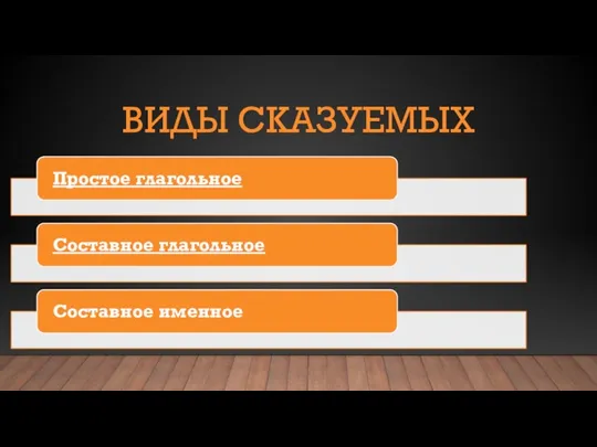 ВИДЫ СКАЗУЕМЫХ