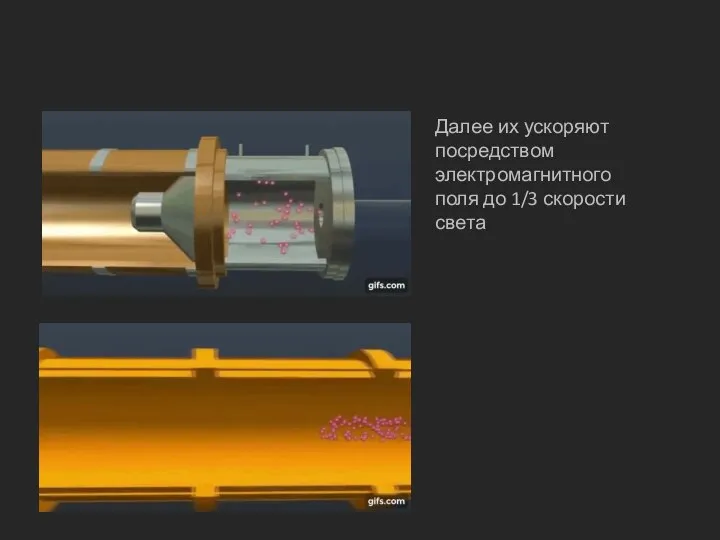 Далее их ускоряют посредством электромагнитного поля до 1/3 скорости света