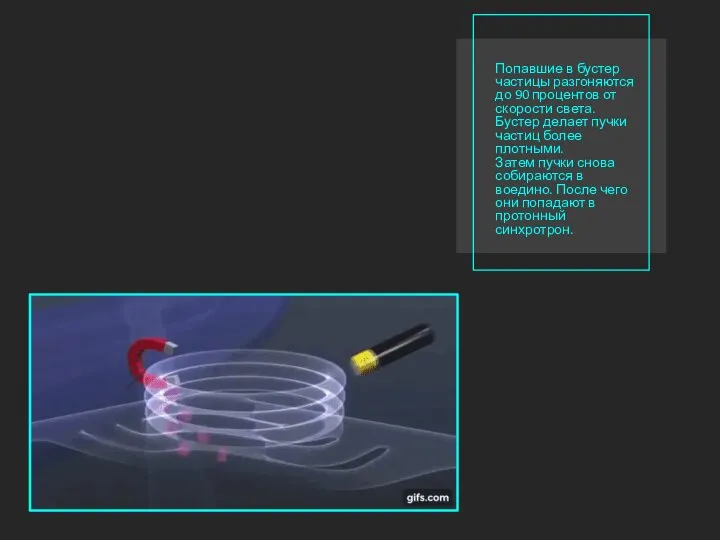 Попавшие в бустер частицы разгоняются до 90 процентов от скорости света.