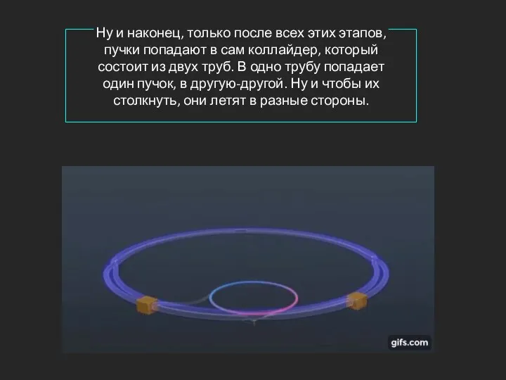 Ну и наконец, только после всех этих этапов, пучки попадают в