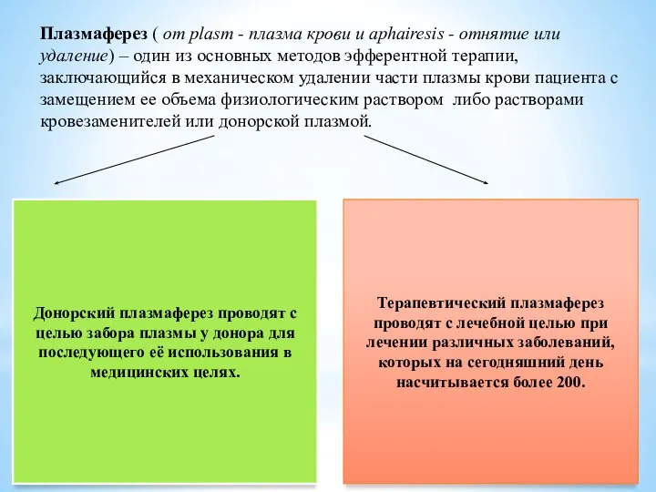 Плазмаферез ( от plasm - плазма крови и aphairesis - отнятие