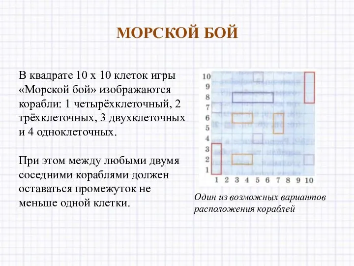 В квадрате 10 х 10 клеток игры «Морской бой» изображаются корабли: