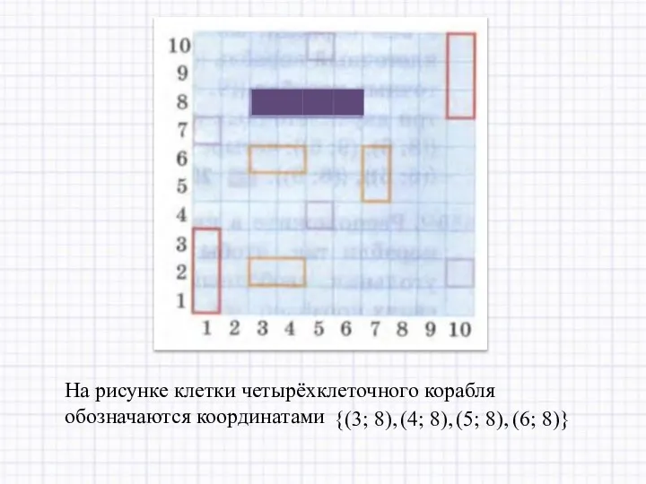 На рисунке клетки четырёхклеточного корабля обозначаются координатами (6; 8)} {(3; 8), (4; 8), (5; 8),