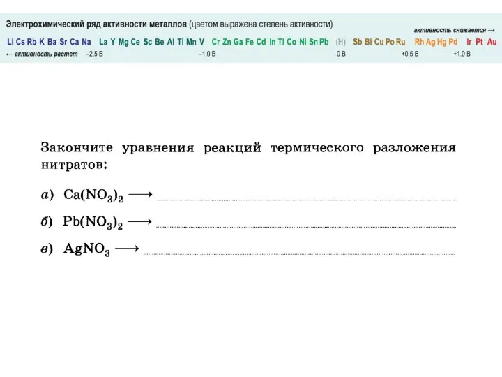 Разложение нитратов