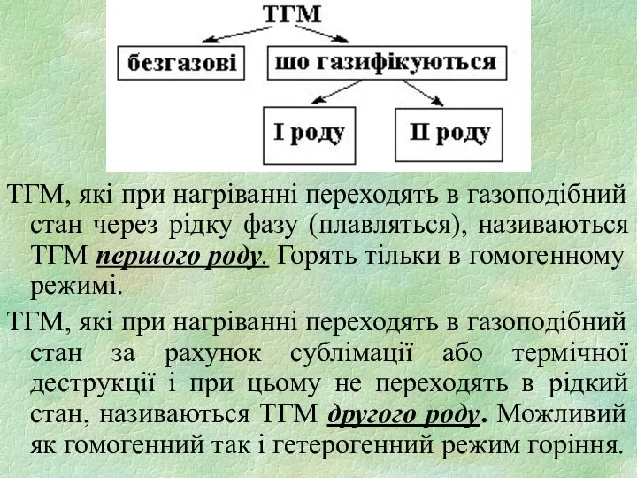 ТГМ, які при нагріванні переходять в газоподібний стан через рідку фазу