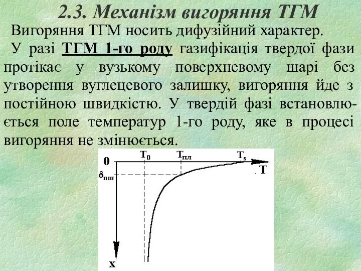 2.3. Механізм вигоряння ТГМ Вигоряння ТГМ носить дифузійний характер. У разі