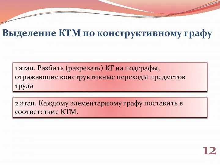 12 Выделение КТМ по конструктивному графу 1 этап. Разбить (разрезать) КГ