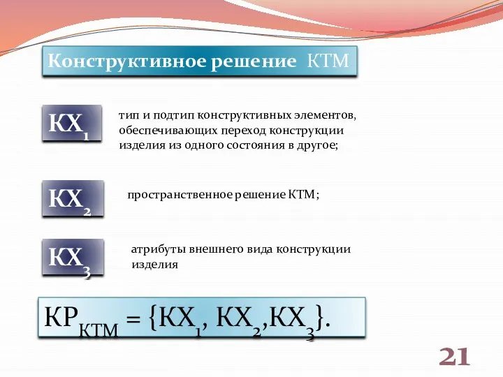 Конструктивное решение КТМ КХ1 тип и подтип конструктивных элементов, обеспечивающих переход