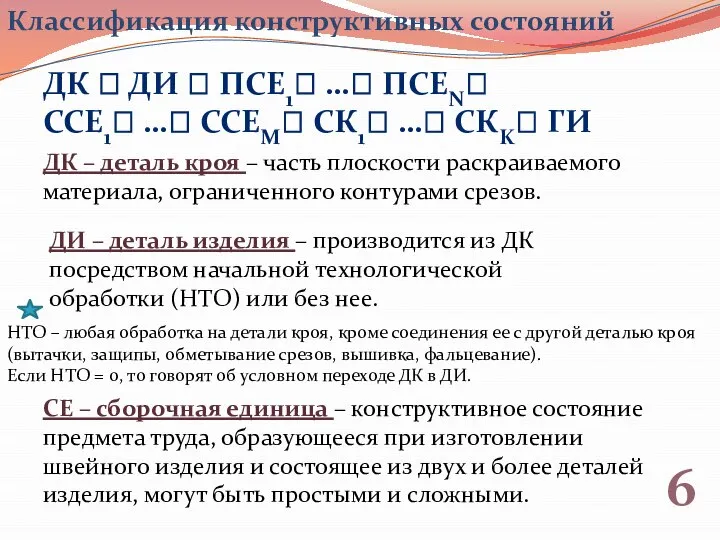 6 ДК ? ДИ ? ПСЕ1? …? ПСЕN? ССЕ1? …? ССЕM?