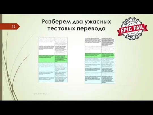 Разберем два ужасных тестовых перевода ТулГУ 3 сем лекция 1