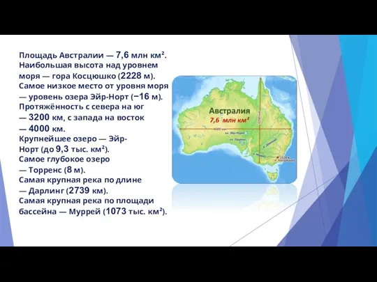 Площадь Австралии — 7,6 млн км². Наибольшая высота над уровнем моря