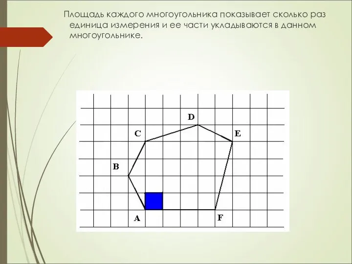 Площадь каждого многоугольника показывает сколько раз единица измерения и ее части укладываются в данном многоугольнике.