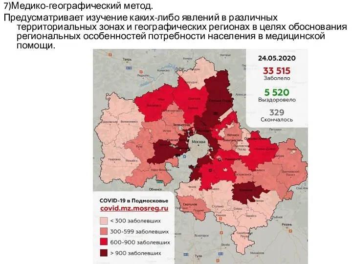 7)Медико-географический метод. Предусматривает изучение каких-либо явлений в различных территориальных зонах и