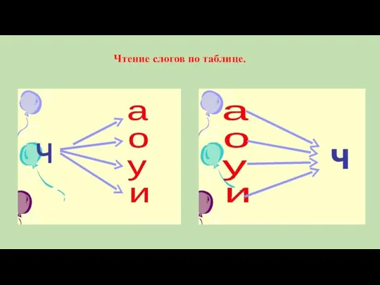 Чтение слогов по таблице.