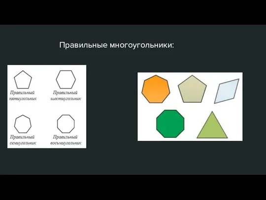 Правильные многоугольники: