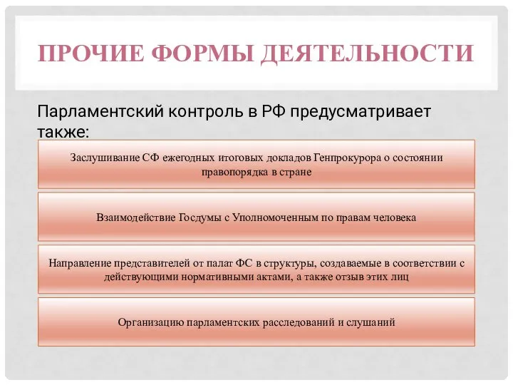 ПРОЧИЕ ФОРМЫ ДЕЯТЕЛЬНОСТИ Парламентский контроль в РФ предусматривает также: Заслушивание СФ