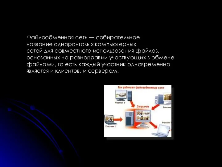 Файлообменная сеть — собирательное название одноранговых компьютерных сетей для совместного использования