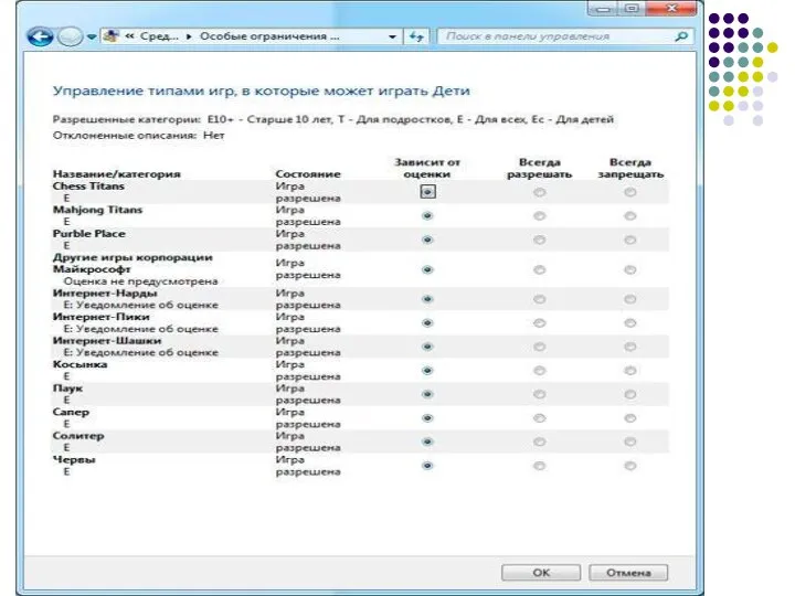 В запрещении и разрешении игр всё так же просто: к каждой