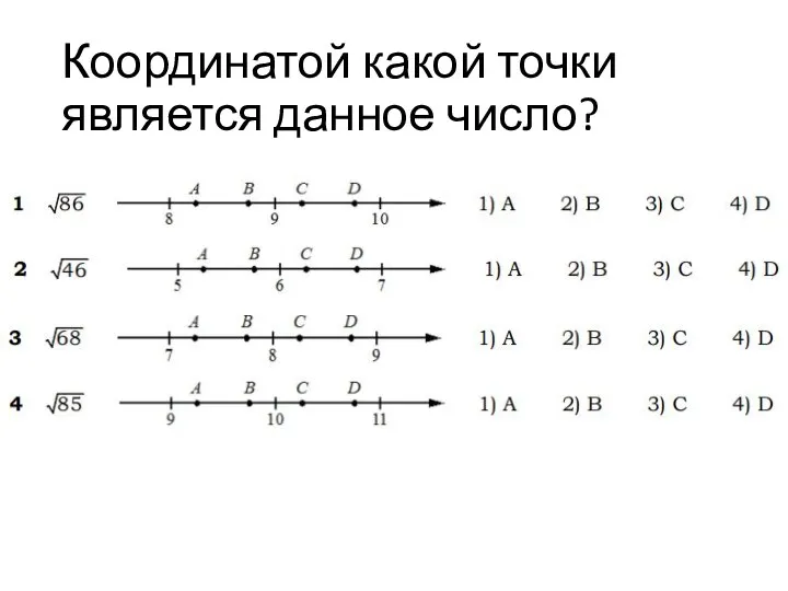 Координатой какой точки является данное число?