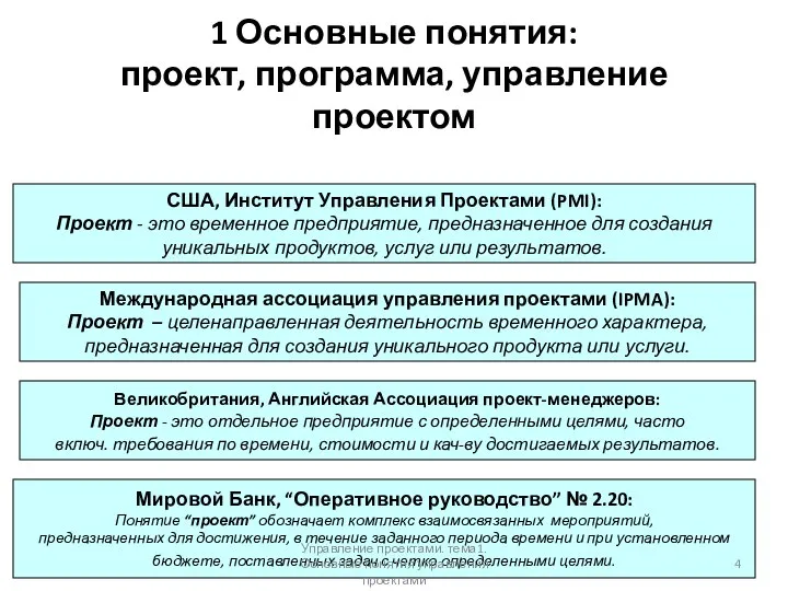 1 Основные понятия: проект, программа, управление проектом США, Институт Управления Проектами