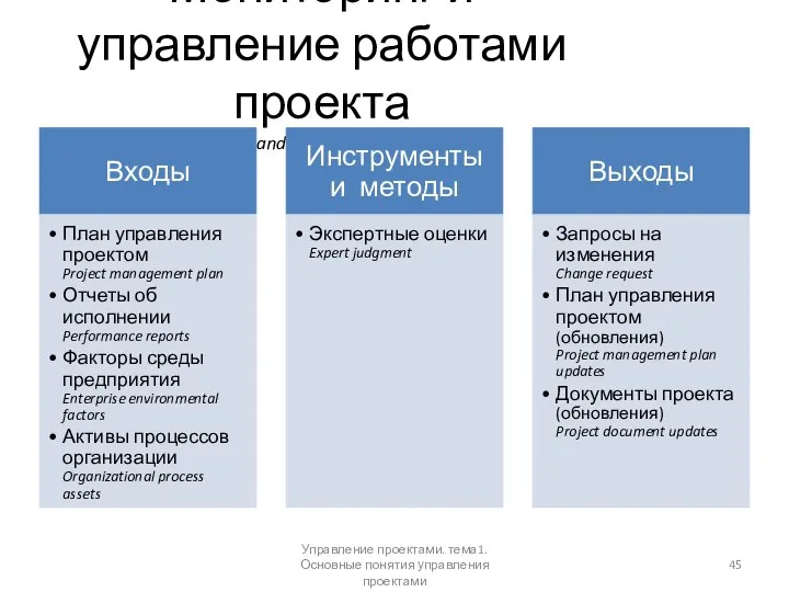 Мониторинг и управление работами проекта Monitor and Control Project Work Управление