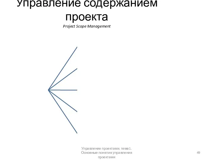 Управление содержанием проекта Project Scope Management Управление проектами. тема1. Основные понятия управления проектами