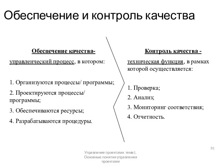 Обеспечение и контроль качества Обеспечение качества- управленческий процесс, в котором: 1.