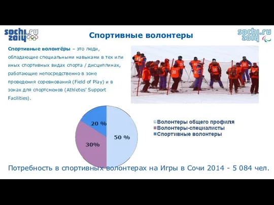 Спортивные волонтеры Спортивные волонтёры – это люди, обладающие специальными навыками в