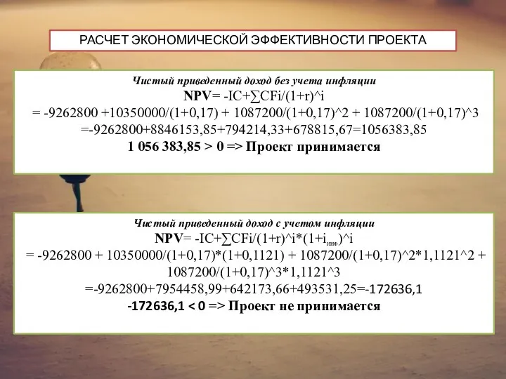 РАСЧЕТ ЭКОНОМИЧЕСКОЙ ЭФФЕКТИВНОСТИ ПРОЕКТА Чистый приведенный доход без учета инфляции NPV=