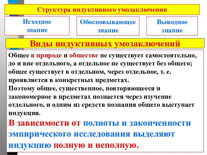 Общее в природе и обществе не существует самостоятельно, до и вне