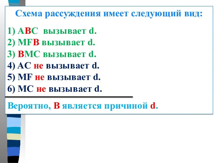 Схема рассуждения имеет следующий вид: 1) АВС вызывает d. 2) MFB